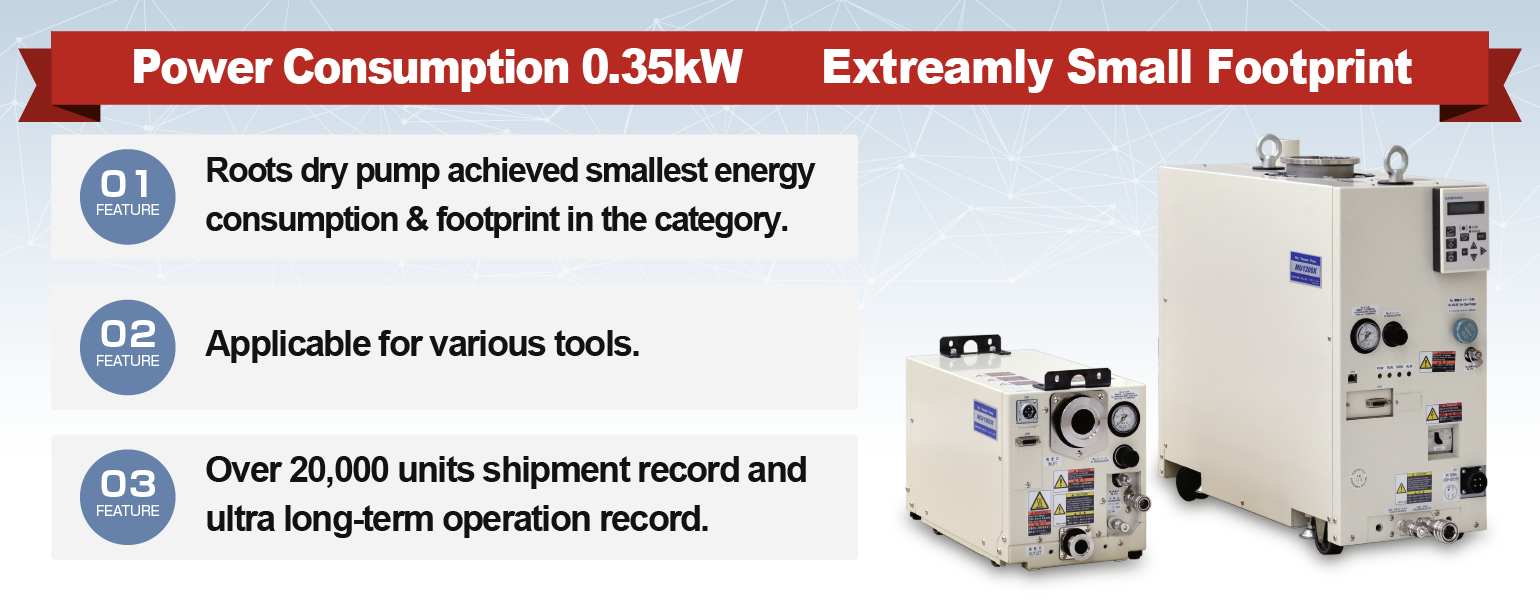 Power Consumption 0.35kW. Extreamly Small Footprint. Roots dry pump achieved smallest energy consumption & footprint in the category. Applicable 02 for various tools. Best for clean pumping such as L/L and transfer chamber, etc.