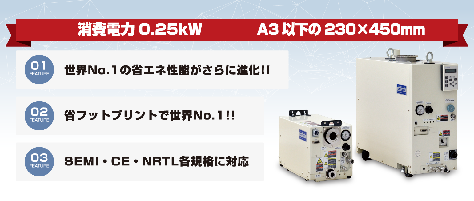 消費電力0.35kW A3 以下の230×450mm　省エネ、省フットプリントで世界No.1!!（排気速度同クラス）　あらゆる製造装置に組込みが可能　2万台超えの出荷と超長期稼働実績