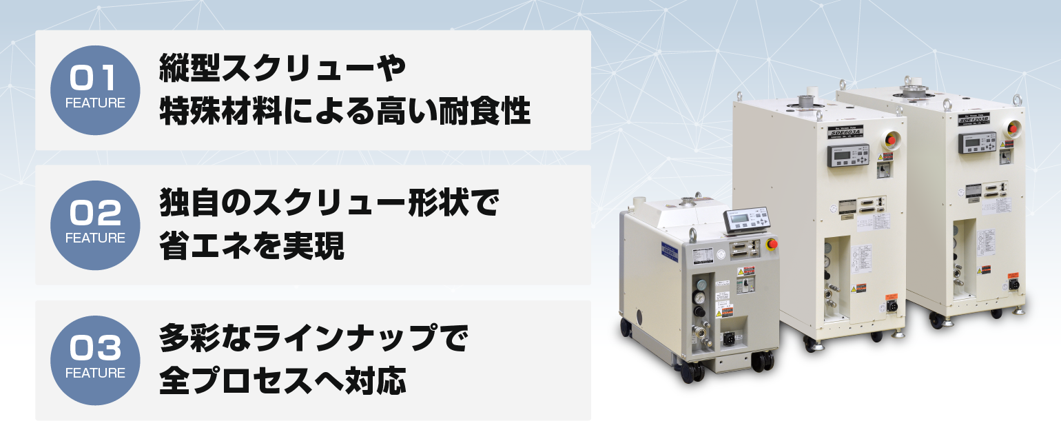 縦型スクリューや特殊材料による高い耐食性　独自のスクリュー形状で省エネを実現　多彩なラインナップで全プロセスへ対応