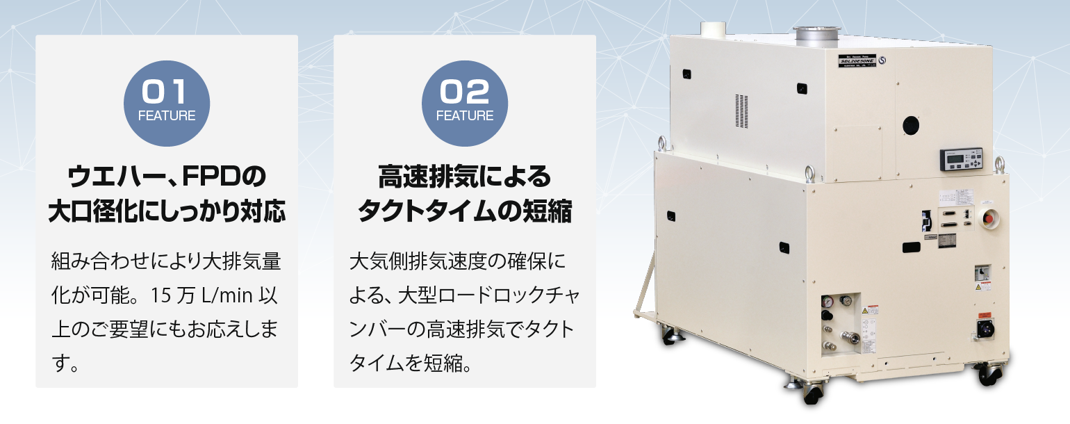 與大直徑晶圓和 FPD 牢固兼容通過組合可實現(xiàn)大位移。 我們還可以響應(yīng) 150,000 L/min 或更高的請求。 通過高速排氣縮短節(jié)拍時間 通過確保大氣排氣速度，通過高速排氣縮短大型負載鎖室的節(jié)拍時間。